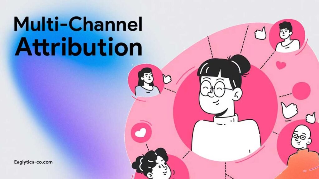 The Significance of Multi-Channel Attribution
